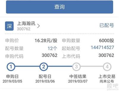 入市8個(gè)月,從沒(méi)中過(guò)1簽!我這些配號(hào)是不是假的?