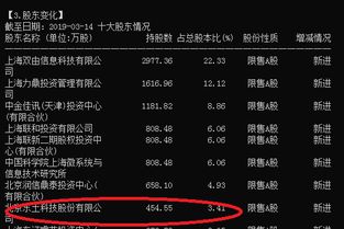 買(mǎi)不到上海瀚訊,買(mǎi)點(diǎn)東土科技