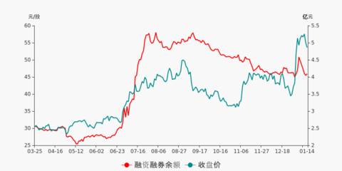 上海瀚訊盤(pán)前回顧(01-14)